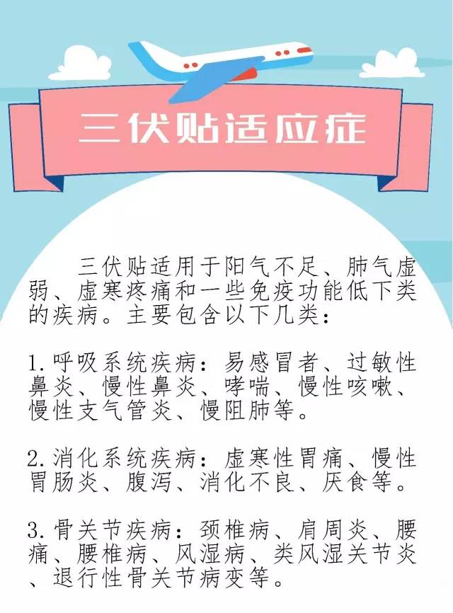 1、什么是三伏貼？三伏貼的作用？