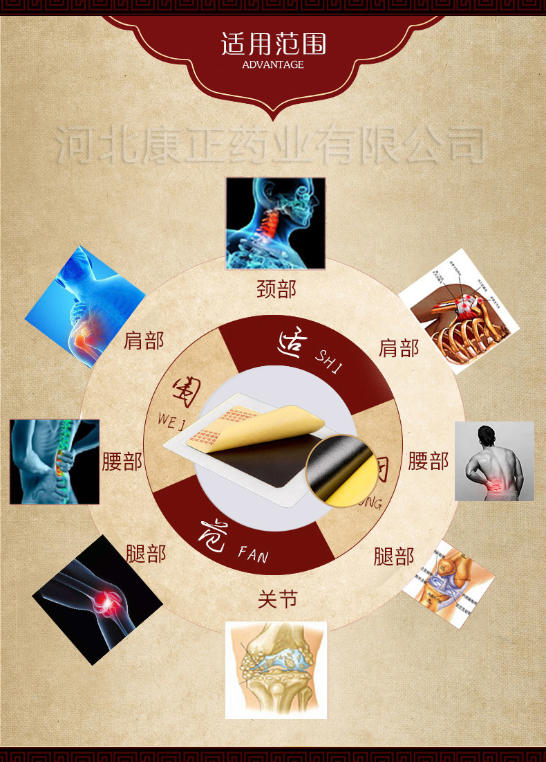 1、膏藥加工貼牌的作用是什么？